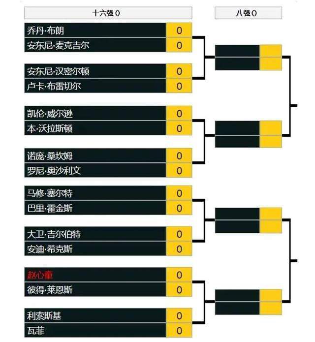 谈到看到上赛季曼市德比曼联2-1击败曼城，他补充道：“那是我有生以来第一次进入那座神奇的球场！